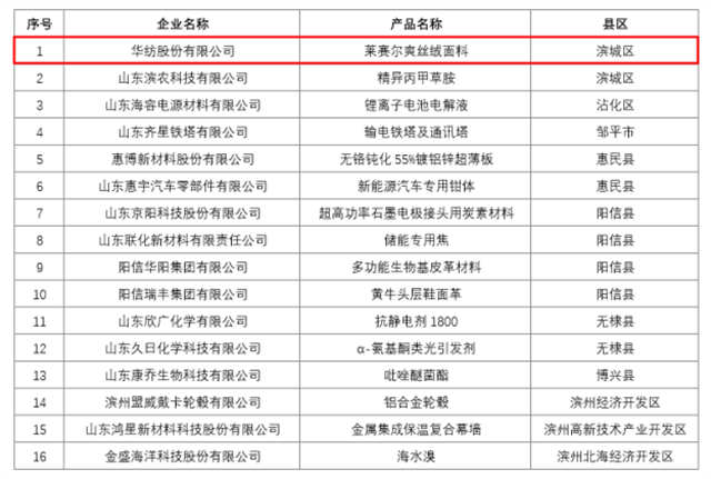 猫先生菠菜|mrcat体育|猫先生官网